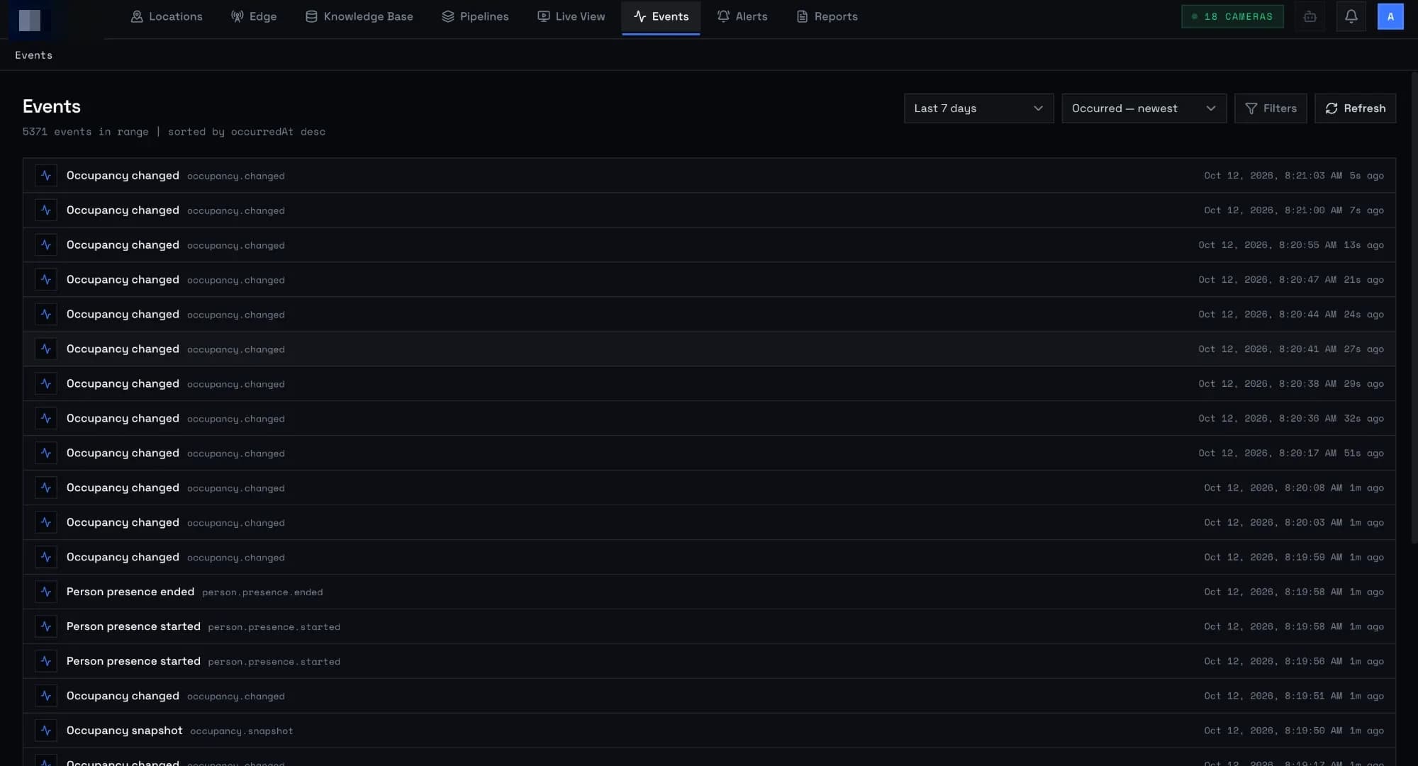 Events list of occupancy and presence events, newest first