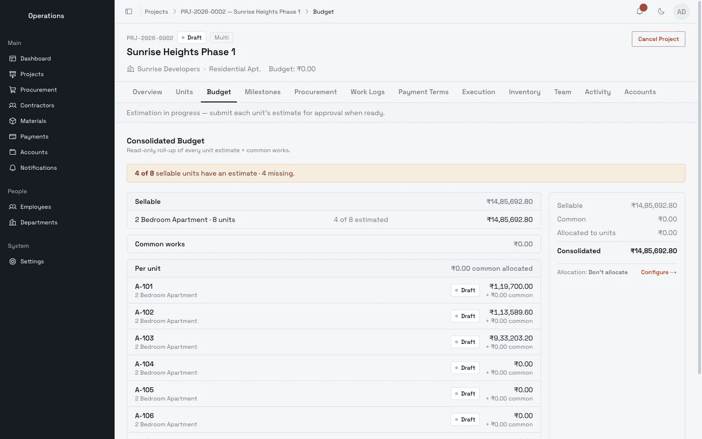 Consolidated budget across all units of a block