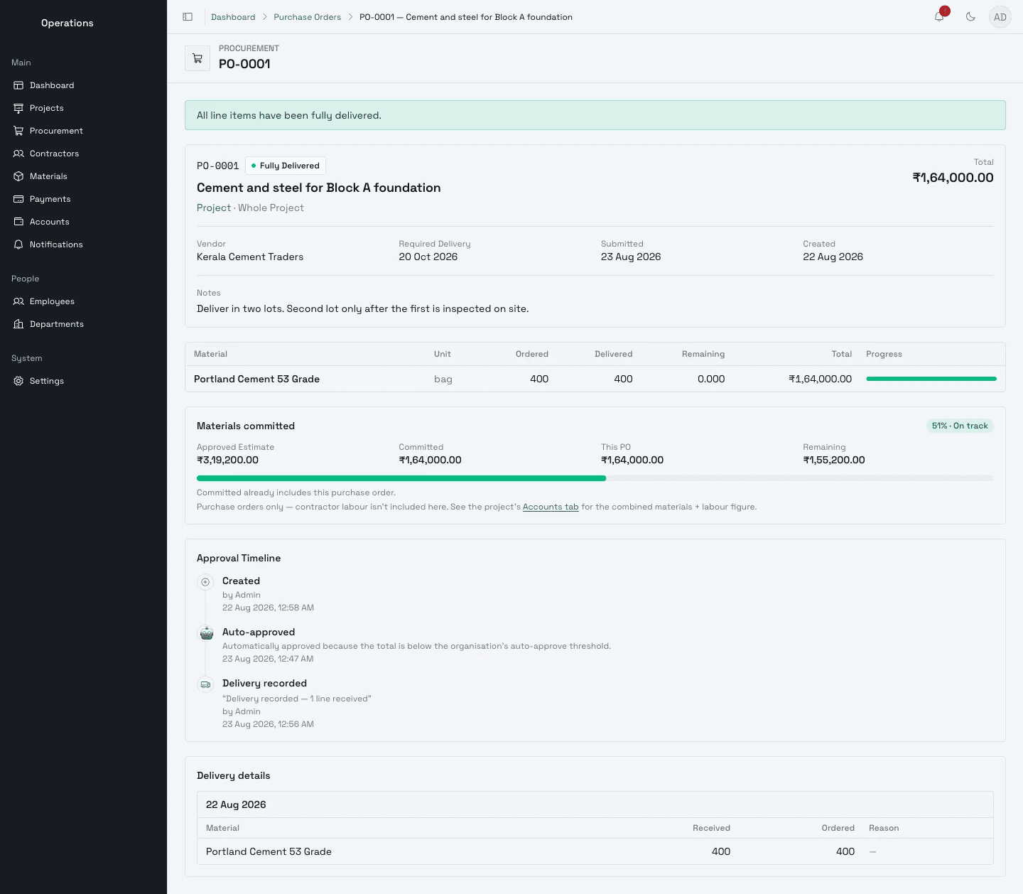 Purchase order with delivery progress and approvals
