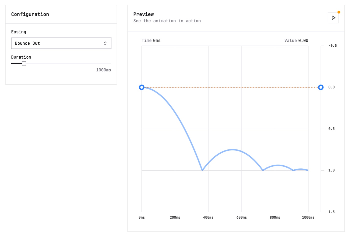 Ease: the Bounce Out curve plotted in the preview, beside the easing and duration controls.